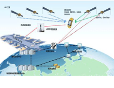 RTK全面步入無基站輕松測(cè)繪時(shí)代，“一臺(tái)設(shè)備，一個(gè)賬號(hào)”坐享全國厘米級(jí)精度