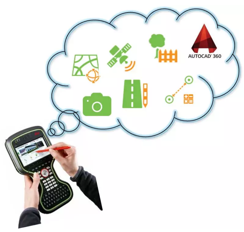 Captivate手簿軟件，集成三維視圖、智能編碼、隱蔽點測量、拍照