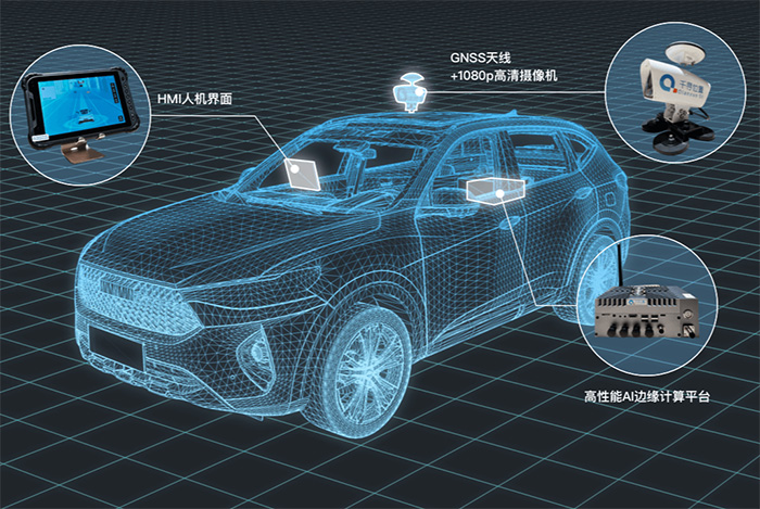 道路巡檢系統以及道路巡檢設備如何選擇?